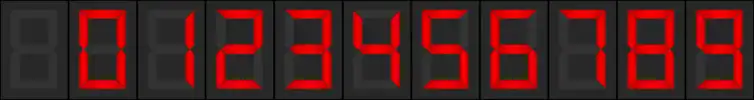 Digit graphics